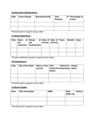 10) Education Qualifications*
S.No Exam Passed Board/University Year of
Passing
Percentage of
marks
*Provide proof in support of your claim
11) Work Experience *
S.No Name of
the
Institution
Nature of
the
Employment
Date of
joining
Date of
leaving
Years Months Days
*Provide certificate of proof in support of your claim
12) Publications*
S.No Title of the Paper Name of the
journal
First Author/Co-
Author/Corresponding
Author
Impact
factor
*Provide proof in support of your claim
13) Book Chapter
S.No Title of the Book ISBN Role : Author/
Editor etc
*Provide proof in support of your claim
 