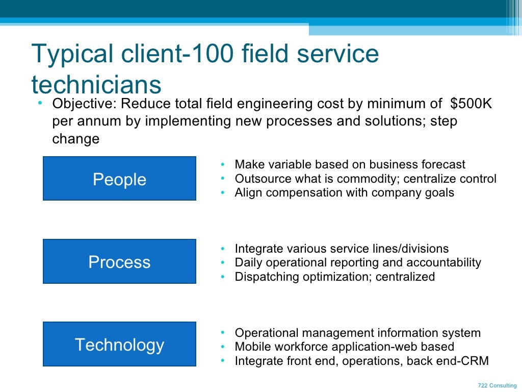 Field Service Operations Best Practices