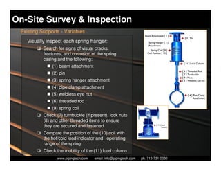 On-Site Survey & Inspection
 Existing Supports - Variables
    Visually inspect each spring hanger:
        K Search for signs of visual cracks,
          fractures, and corrosion of the spring
          casing and the following:
               (1) beam attachment
               (2) pin
               (3) spring hanger attachment
               (4) pipe clamp attachment
               (5) weldless eye nut
               (6) threaded rod
               (9) spring coil
        K Check (7) turnbuckle (if present), lock nuts
          (8) and other threaded items to ensure
          they are secured and fastened
        K Compare the position of the (10) coil with
          the hot/cold load indicator and operating
          range of the spring
        K Check the mobility of the (11) load column
                    Piping Technology & Products, Inc. • http://www.pipingtech.com
                  www.pipingtech.com     email: info@pipingtech.com    ph. 713-731-0030
 