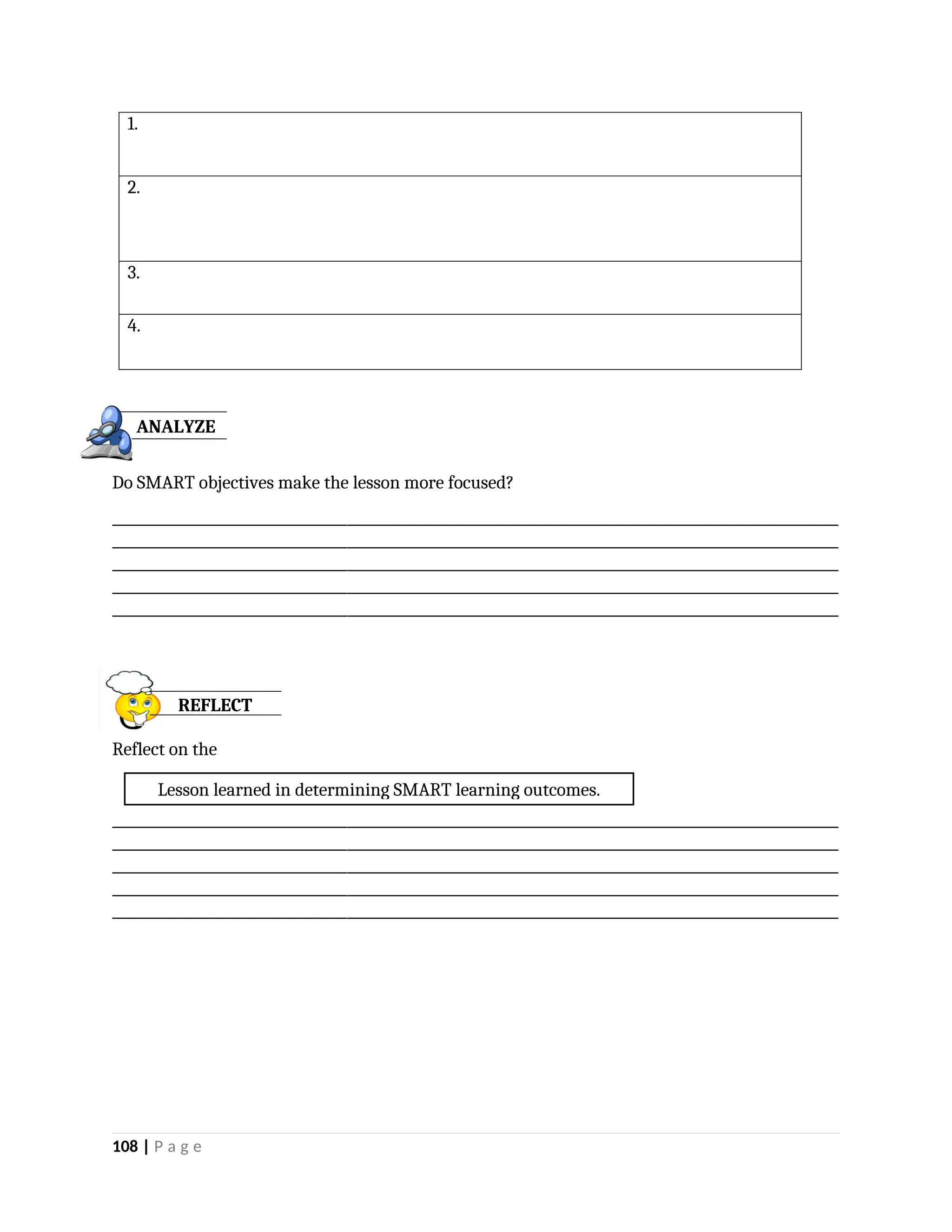 1.
2.
3.
4.
Do SMART objectives make the lesson more focused?
_________________________________________________________________________________________________________
_________________________________________________________________________________________________________
_________________________________________________________________________________________________________
_________________________________________________________________________________________________________
_________________________________________________________________________________________________________
Reflect on the
_________________________________________________________________________________________________________
_________________________________________________________________________________________________________
_________________________________________________________________________________________________________
_________________________________________________________________________________________________________
_________________________________________________________________________________________________________
108 | P a g e
ANALYZE
REFLECT
Lesson learned in determining SMART learning outcomes.
 