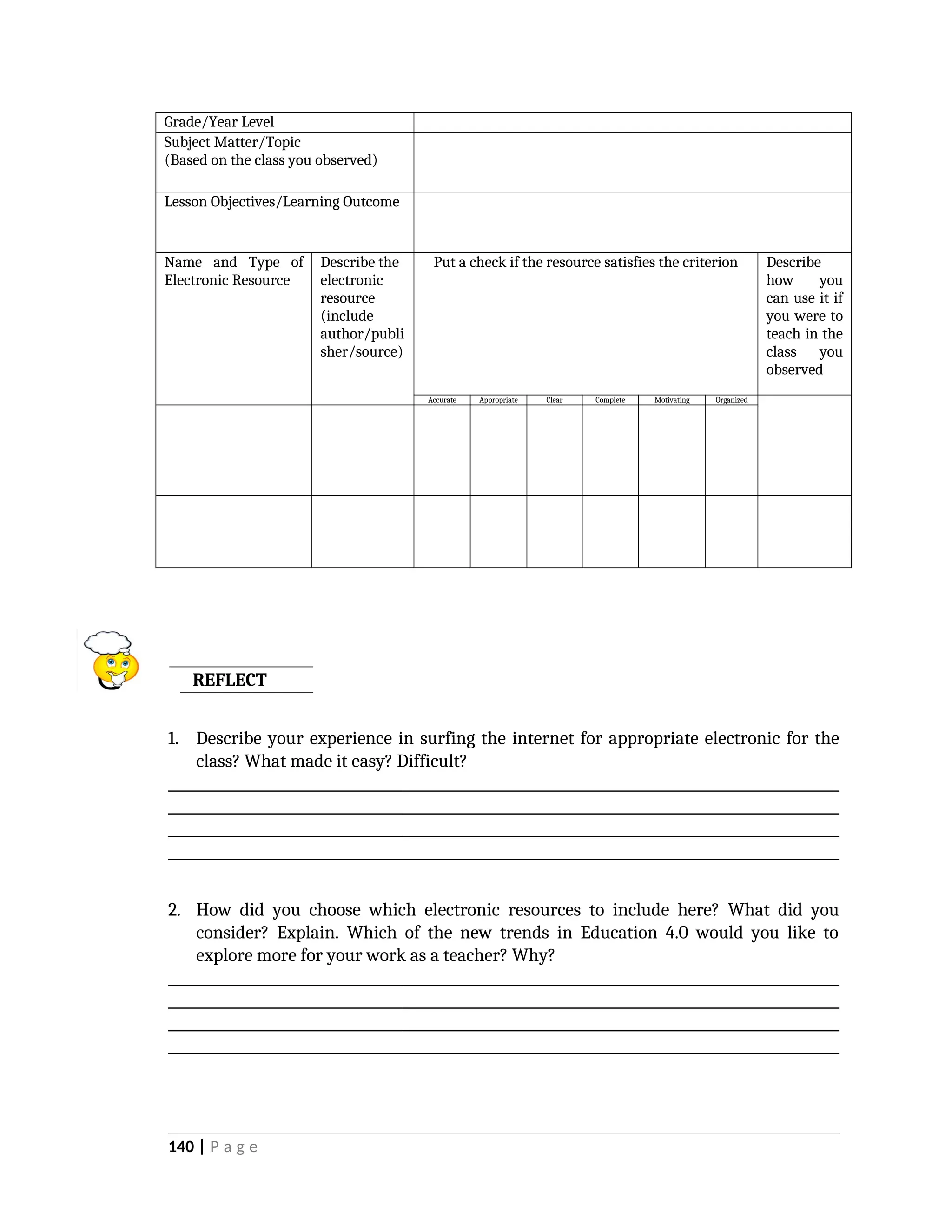 Grade/Year Level
Subject Matter/Topic
(Based on the class you observed)
Lesson Objectives/Learning Outcome
Name and Type of
Electronic Resource
Describe the
electronic
resource
(include
author/publi
sher/source)
Put a check if the resource satisfies the criterion Describe
how you
can use it if
you were to
teach in the
class you
observed
Accurate Appropriate Clear Complete Motivating Organized
REFLECT
1. Describe your experience in surfing the internet for appropriate electronic for the
class? What made it easy? Difficult?
_________________________________________________________________________________________________
_________________________________________________________________________________________________
_________________________________________________________________________________________________
_________________________________________________________________________________________________
2. How did you choose which electronic resources to include here? What did you
consider? Explain. Which of the new trends in Education 4.0 would you like to
explore more for your work as a teacher? Why?
_________________________________________________________________________________________________
_________________________________________________________________________________________________
_________________________________________________________________________________________________
_________________________________________________________________________________________________
140 | P a g e
 