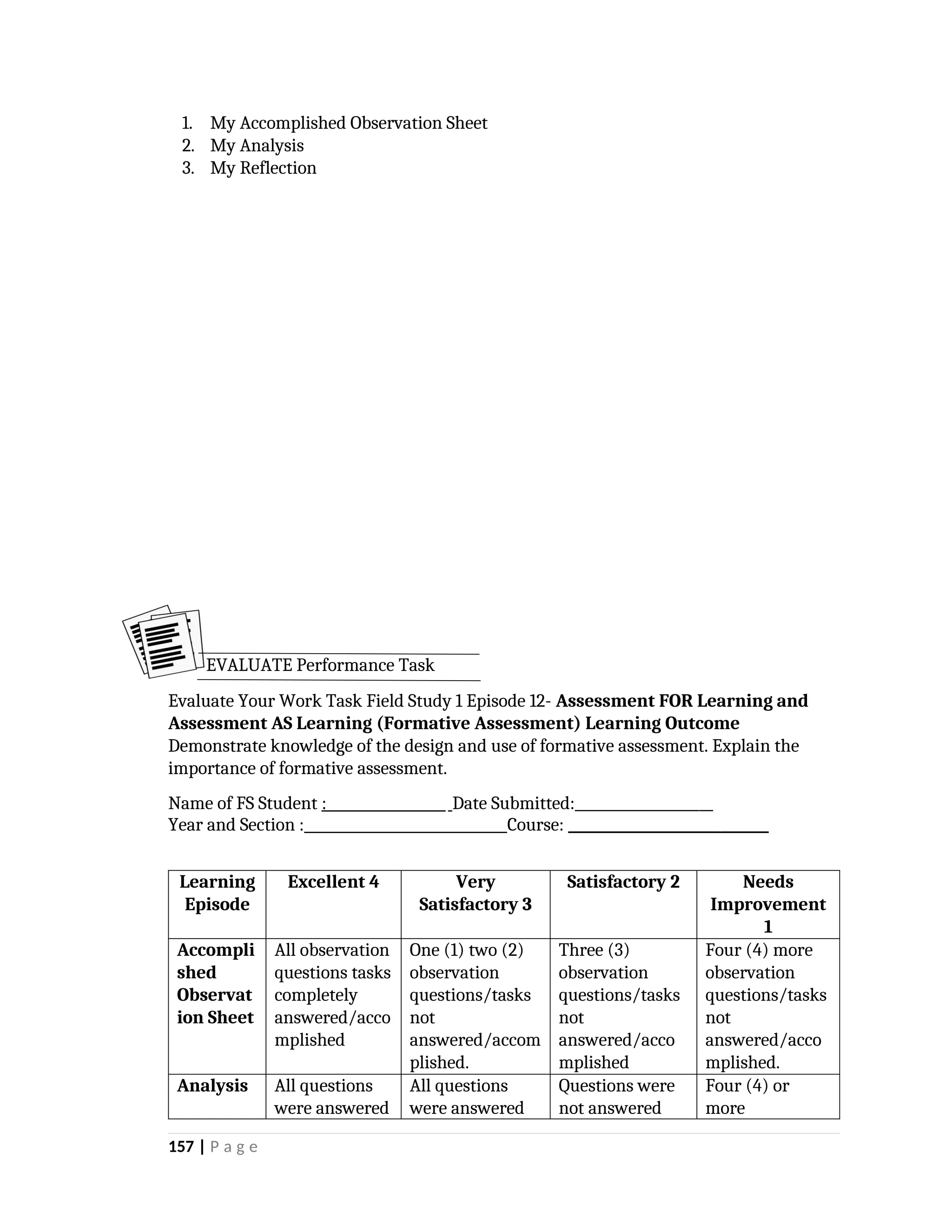 1. My Accomplished Observation Sheet
2. My Analysis
3. My Reflection
Evaluate Your Work Task Field Study 1 Episode 12- Assessment FOR Learning and
Assessment AS Learning (Formative Assessment) Learning Outcome
Demonstrate knowledge of the design and use of formative assessment. Explain the
importance of formative assessment.
Name of FS Student : Date Submitted:____________________
Year and Section : Course: _____________________________
Learning
Episode
Excellent 4 Very
Satisfactory 3
Satisfactory 2 Needs
Improvement
1
Accompli
shed
Observat
ion Sheet
All observation
questions tasks
completely
answered/acco
mplished
One (1) two (2)
observation
questions/tasks
not
answered/accom
plished.
Three (3)
observation
questions/tasks
not
answered/acco
mplished
Four (4) more
observation
questions/tasks
not
answered/acco
mplished.
Analysis All questions
were answered
All questions
were answered
Questions were
not answered
Four (4) or
more
157 | P a g e
EVALUATE Performance Task
 