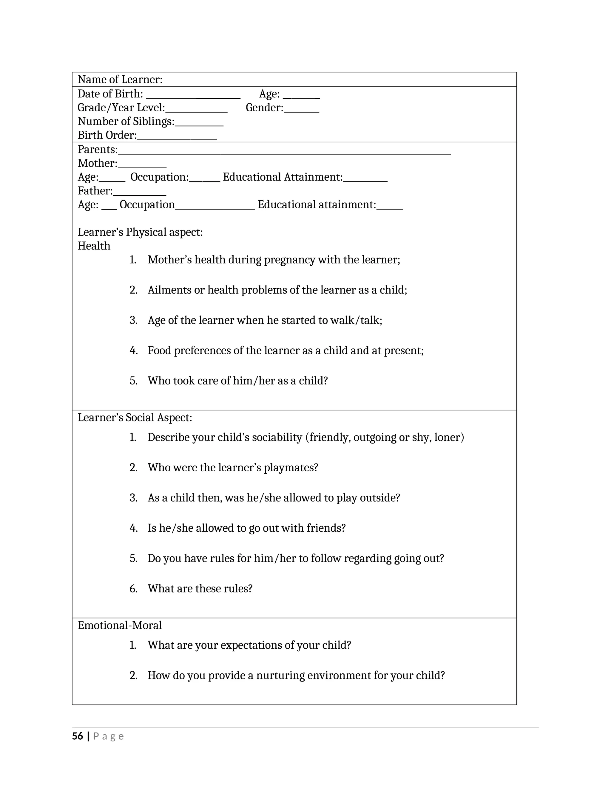 Name of Learner:
Date of Birth: __________ Age: __ _
Grade/Year Level:______________ Gender:________
Number of Siblings:___________
Birth Order:__________________
Parents:___________________________________________________________________________
Mother:___________
Age:______ Occupation:_______ Educational Attainment:__________
Father:____________
Age: Occupation__________________ Educational attainment:______
Learner’s Physical aspect:
Health
1. Mother’s health during pregnancy with the learner;
2. Ailments or health problems of the learner as a child;
3. Age of the learner when he started to walk/talk;
4. Food preferences of the learner as a child and at present;
5. Who took care of him/her as a child?
Learner’s Social Aspect:
1. Describe your child’s sociability (friendly, outgoing or shy, loner)
2. Who were the learner’s playmates?
3. As a child then, was he/she allowed to play outside?
4. Is he/she allowed to go out with friends?
5. Do you have rules for him/her to follow regarding going out?
6. What are these rules?
Emotional-Moral
1. What are your expectations of your child?
2. How do you provide a nurturing environment for your child?
56 | P a g e
 