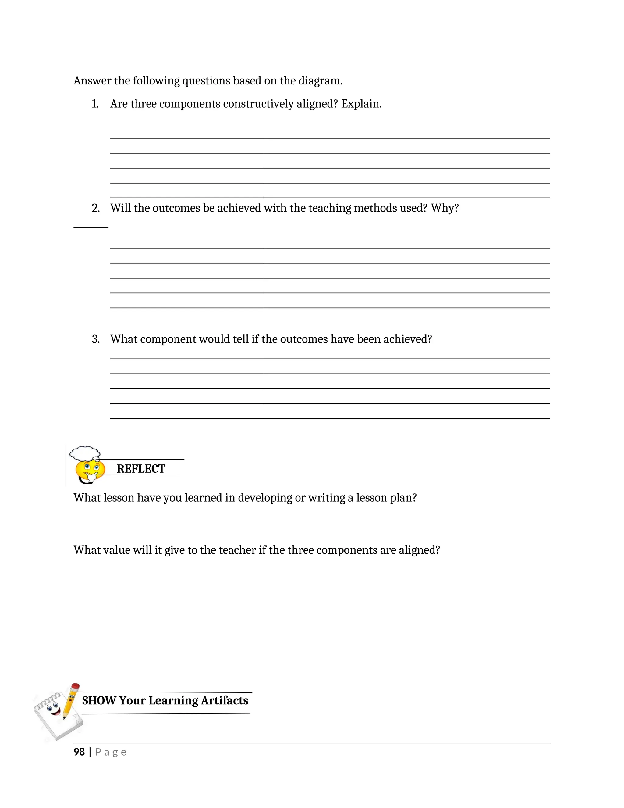 Answer the following questions based on the diagram.
1. Are three components constructively aligned? Explain.
_________________________________________________________________________________________________
_________________________________________________________________________________________________
_________________________________________________________________________________________________
_________________________________________________________________________________________________
_________________________________________________________________________________________________
2. Will the outcomes be achieved with the teaching methods used? Why?
_________________________________________________________________________________________________
_________________________________________________________________________________________________
_________________________________________________________________________________________________
_________________________________________________________________________________________________
_________________________________________________________________________________________________
3. What component would tell if the outcomes have been achieved?
_________________________________________________________________________________________________
_________________________________________________________________________________________________
_________________________________________________________________________________________________
_________________________________________________________________________________________________
_________________________________________________________________________________________________
What lesson have you learned in developing or writing a lesson plan?
What value will it give to the teacher if the three components are aligned?
98 | P a g e
REFLECT
SHOW Your Learning Artifacts
 