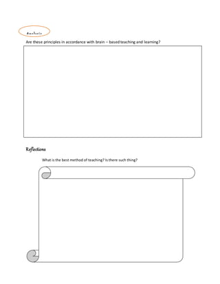 Are these principles in accordance with brain – based teaching and learning?
Reflections
What is the best method of teaching? Is there such thing?
Analysis
 
