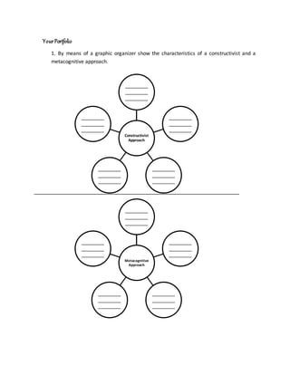 YourPortfolio
1. By means of a graphic organizer show the characteristics of a constructivist and a
metacognitive approach.
Constructivist
Approach
________
________
________
________
________
________
________
________
________
________
________
________
________
________
________
Metacognitive
Approach
________
________
________
________
________
________
________
________
________
________
________
________
________
________
________
 