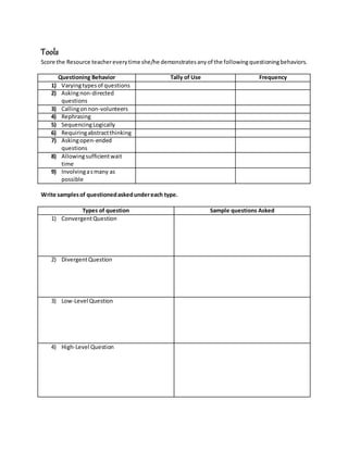 Tools
Score the Resource teachereverytime she/he demonstratesanyof the followingquestioningbehaviors.
Questioning Behavior Tally of Use Frequency
1) Varyingtypesof questions
2) Askingnon-directed
questions
3) Callingonnon-volunteers
4) Rephrasing
5) SequencingLogically
6) Requiringabstractthinking
7) Askingopen-ended
questions
8) Allowingsufficientwait
time
9) Involvingasmany as
possible
Write samplesof questionedaskedundereach type.
Types of question Sample questions Asked
1) ConvergentQuestion
2) DivergentQuestion
3) Low-Level Question
4) High-Level Question
 