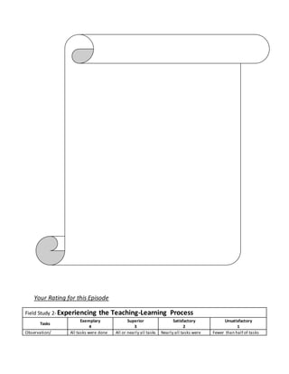 Your Rating for this Episode
Field Study 2-Experiencing the Teaching-Learning Process
Tasks
Exemplary
4
Superior
3
Satisfactory
2
Unsatisfactory
1
Observation/ All tasks were done All or nearly all tasks Nearly all tasks were Fewer than half of tasks
 
