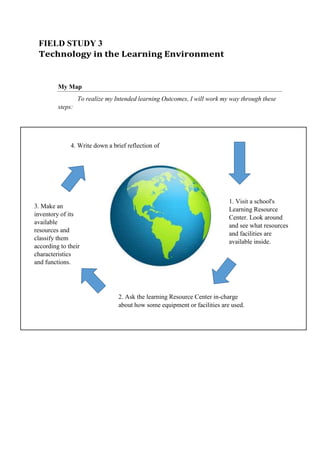 4. Write down a brief reflection of
3. Make an
inventory of its
available
resources and
classify them
according to their
characteristics
and functions.
1. Visit a school's
Learning Resource
Center. Look around
and see what resources
and facilities are
available inside.
2. Ask the learning Resource Center in-charge
about how some equipment or facilities are used.
FIELD STUDY 3
Technology in the Learning Environment
My Map
To realize my Intended learning Outcomes, I will work my way through these
steps:
 