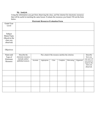 My Analysis
Using the information you got from observing the class, surf the internet for electronic resources
that will be useful in teaching the same lesson. Evaluate the resources you found. Fill out the form
below.
Electronic Resources Evaluation Form
Grade/Year
Level
Subject
Matter/Topic
(Based on the
class you
observed)
Objectives
Name and Describe the Put a check if the resource satisfies the criterion. Describe
Type of
Electronic
Resource
electronic resource
(include author/
publisher/source).
how you
can use it if
you were to
teach in the
Accurate Appropriate Clear Complete Motivating Organized
class you
observed.
 