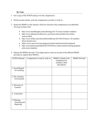 My Tools
1. Get a copy of the NCBTS and go over the competencies.
2. On the second column, write the competencies you like to work on.
3. Search for MOOCs in the internet, which are relevant to the competencies you identified.
You may try these sites:
 http://www.teachthought.com/technology/list-75-moocs-teachers-students/
 http://www.educationworld.com/a_curr/moocs-best-teachers-free-online-
courses.shtml
 http://www.forbes.com/sites/skollworldforum/2013/06/10/moocs- for-teachers-
theyre-learners-too/
 https://www.mooc-list.com/categories/teacher-professional-development
 http://ww2.kqed.org/mindshift/2013/04/30/new-online-teacher-training-program-
joins-mooc-madness/
4. Indicate the MOOC provider. You might need to create an account in the different MOOC
providers to explore their MOOCs.
NCBTS Domain Competencies I want to work on MOOCs related to the
competency/ies
(include a short
description)
MOOC Provider
1. Social Regard
for Learning
2. The Learning
Environment
3. Diversity of
Learners
4. Curriculum
5. Planning,
Assessing and
Reporting
 
