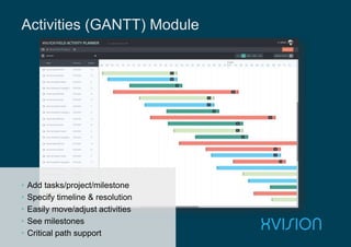 • Add tasks/project/milestone
• Specify timeline & resolution
• Easily move/adjust activities
• See milestones
• Critical path support
Activities (GANTT) Module
 