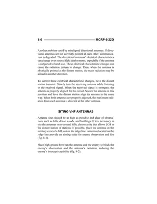 Field Antenna Handbook.pdf