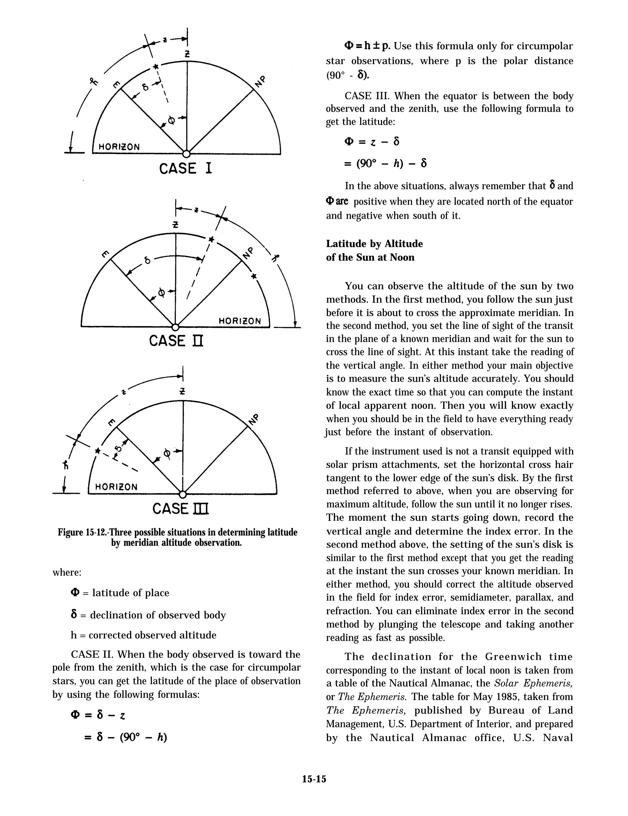 Figure 15-12.-Three possible situations in determining latitude
by meridian altitude observation.
where:
@ = latitude of place
6 = declination of observed body
h = corrected observed altitude
CASE II. When the body observed is toward the
pole from the zenith, which is the case for circumpolar
stars, you can get the latitude of the place of observation
by using the following formulas:
0 = h f p. Use this formula only for circumpolar
star observations, where p is the polar distance
(90° - 6).
CASE III. When the equator is between the body
observed and the zenith, use the following formula to
get the latitude:
In the above situations, always remember that 6 and
@ positive when they are located north of the equator
and negative when south of it.
Latitude by Altitude
of the Sun at Noon
You can observe the altitude of the sun by two
methods. In the first method, you follow the sun just
before it is about to cross the approximate meridian. In
the second method, you set the line of sight of the transit
in the plane of a known meridian and wait for the sun to
cross the line of sight. At this instant take the reading of
the vertical angle. In either method your main objective
is to measure the sun’s altitude accurately. You should
know the exact time so that you can compute the instant
of local apparent noon. Then you will know exactly
when you should be in the field to have everything ready
just before the instant of observation.
If the instrument used is not a transit equipped with
solar prism attachments, set the horizontal cross hair
tangent to the lower edge of the sun’s disk. By the first
method referred to above, when you are observing for
maximum altitude, follow the sun until it no longer rises.
The moment the sun starts going down, record the
vertical angle and determine the index error. In the
second method above, the setting of the sun’s disk is
similar to the first method except that you get the reading
at the instant the sun crosses your known meridian. In
either method, you should correct the altitude observed
in the field for index error, semidiameter, parallax, and
refraction. You can eliminate index error in the second
method by plunging the telescope and taking another
reading as fast as possible.
The declination for the Greenwich time
corresponding to the instant of local noon is taken from
a table of the Nautical Almanac, the Solar Ephemeris,
or The Ephemeris. The table for May 1985, taken from
The Ephemeris, published by Bureau of Land
Management, U.S. Department of Interior, and prepared
by the Nautical Almanac office, U.S. Naval
15-15
 