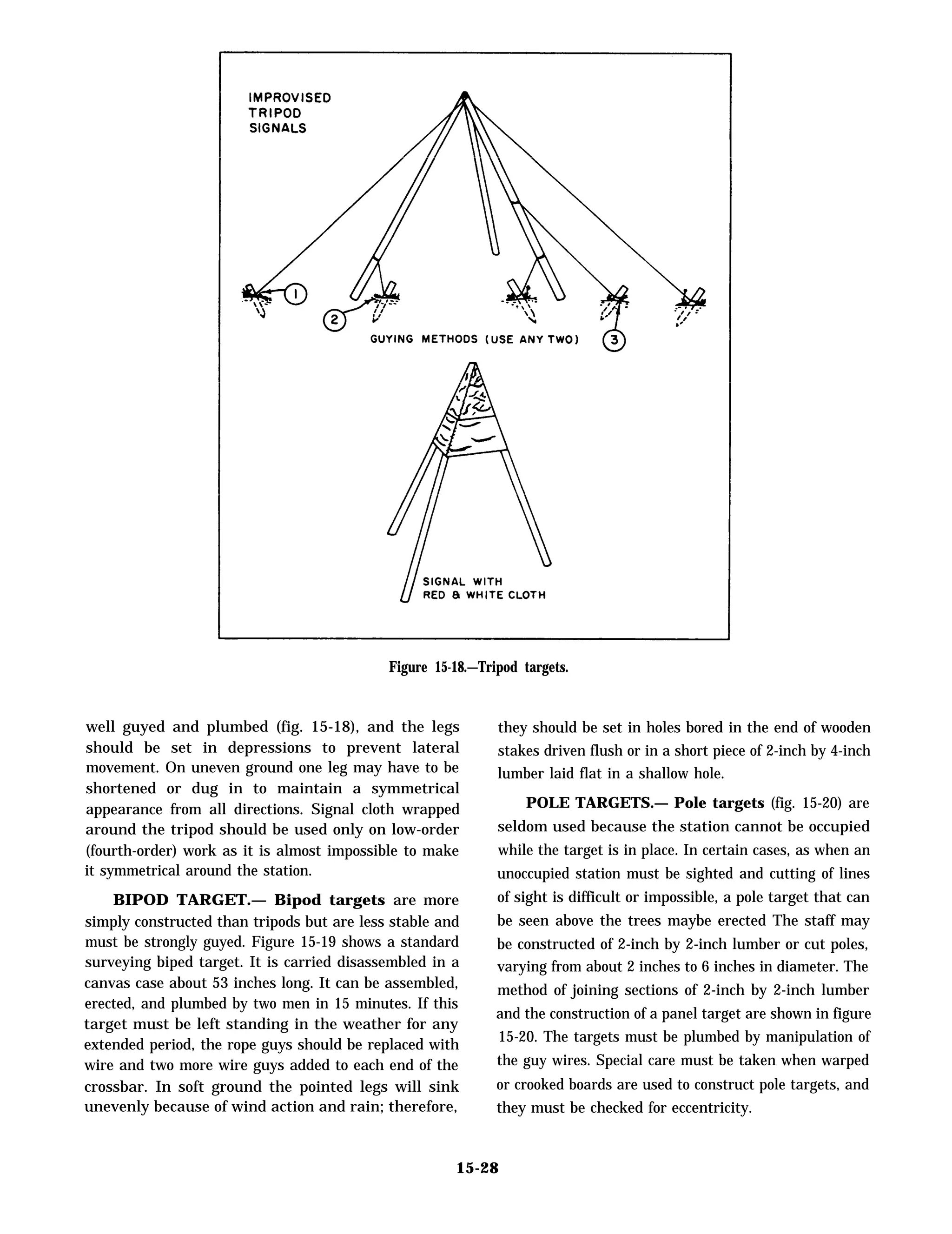 Figure 15-18.—Tripod targets.
well guyed and plumbed (fig. 15-18), and the legs
should be set in depressions to prevent lateral
movement. On uneven ground one leg may have to be
shortened or dug in to maintain a symmetrical
appearance from all directions. Signal cloth wrapped
around the tripod should be used only on low-order
(fourth-order) work as it is almost impossible to make
it symmetrical around the station.
BIPOD TARGET.— Bipod targets are more
simply constructed than tripods but are less stable and
must be strongly guyed. Figure 15-19 shows a standard
surveying biped target. It is carried disassembled in a
canvas case about 53 inches long. It can be assembled,
erected, and plumbed by two men in 15 minutes. If this
target must be left standing in the weather for any
extended period, the rope guys should be replaced with
wire and two more wire guys added to each end of the
crossbar. In soft ground the pointed legs will sink
unevenly because of wind action and rain; therefore,
they should be set in holes bored in the end of wooden
stakes driven flush or in a short piece of 2-inch by 4-inch
lumber laid flat in a shallow hole.
POLE TARGETS.— Pole targets (fig. 15-20) are
seldom used because the station cannot be occupied
while the target is in place. In certain cases, as when an
unoccupied station must be sighted and cutting of lines
of sight is difficult or impossible, a pole target that can
be seen above the trees maybe erected The staff may
be constructed of 2-inch by 2-inch lumber or cut poles,
varying from about 2 inches to 6 inches in diameter. The
method of joining sections of 2-inch by 2-inch lumber
and the construction of a panel target are shown in figure
15-20. The targets must be plumbed by manipulation of
the guy wires. Special care must be taken when warped
or crooked boards are used to construct pole targets, and
they must be checked for eccentricity.
15-28
 