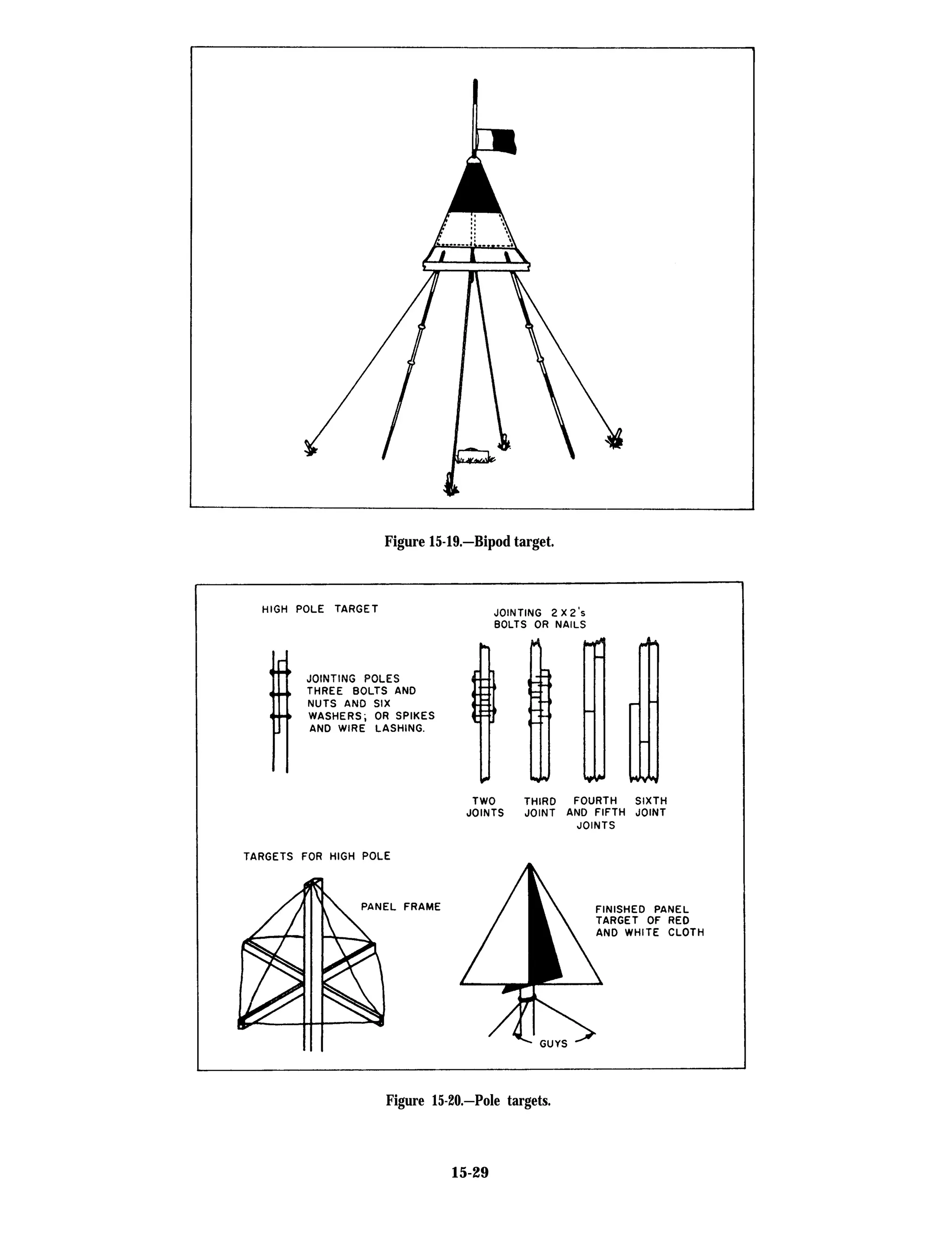 Figure 15-19.—Bipod target.
Figure 15-20.—Pole targets.
15-29
 