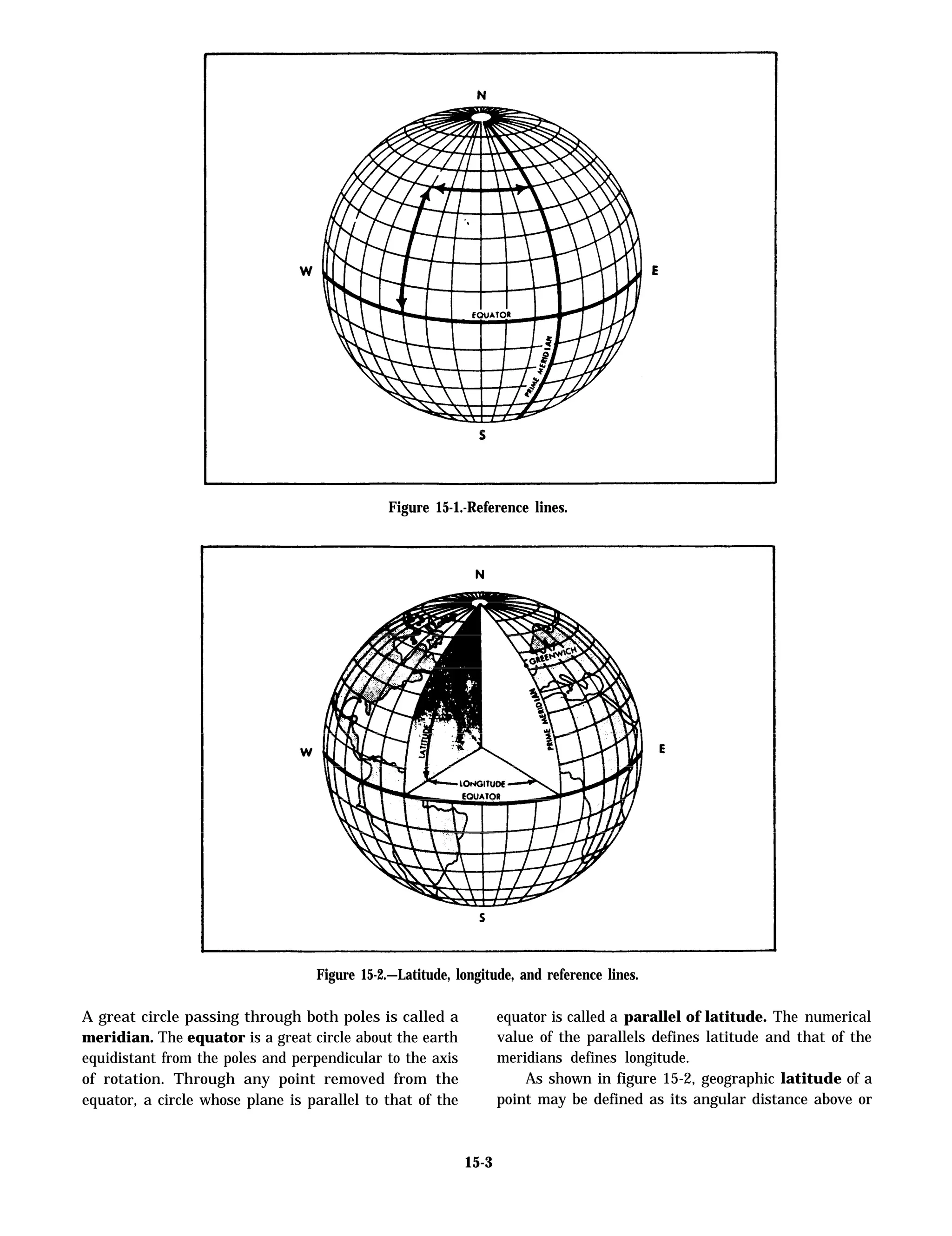 Figure 15-1.-Reference lines.
Figure 15-2.—Latitude, longitude, and reference lines.
A great circle passing through both poles is called a equator is called a parallel of latitude. The numerical
meridian. The equator is a great circle about the earth value of the parallels defines latitude and that of the
equidistant from the poles and perpendicular to the axis meridians defines longitude.
of rotation. Through any point removed from the As shown in figure 15-2, geographic latitude of a
equator, a circle whose plane is parallel to that of the point may be defined as its angular distance above or
15-3
 