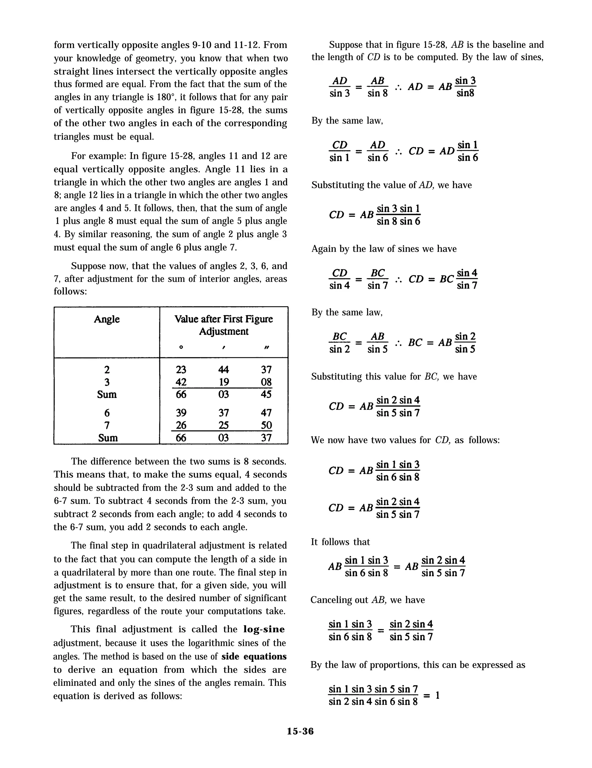 form vertically opposite angles 9-10 and 11-12. From
your knowledge of geometry, you know that when two
straight lines intersect the vertically opposite angles
thus formed are equal. From the fact that the sum of the
angles in any triangle is 180°, it follows that for any pair
of vertically opposite angles in figure 15-28, the sums
of the other two angles in each of the corresponding
triangles must be equal.
For example: In figure 15-28, angles 11 and 12 are
equal vertically opposite angles. Angle 11 lies in a
triangle in which the other two angles are angles 1 and
8; angle 12 lies in a triangle in which the other two angles
are angles 4 and 5. It follows, then, that the sum of angle
1 plus angle 8 must equal the sum of angle 5 plus angle
4. By similar reasoning, the sum of angle 2 plus angle 3
must equal the sum of angle 6 plus angle 7.
Suppose now, that the values of angles 2, 3, 6, and
7, after adjustment for the sum of interior angles, areas
follows:
The difference between the two sums is 8 seconds.
This means that, to make the sums equal, 4 seconds
should be subtracted from the 2-3 sum and added to the
6-7 sum. To subtract 4 seconds from the 2-3 sum, you
subtract 2 seconds from each angle; to add 4 seconds to
the 6-7 sum, you add 2 seconds to each angle.
The final step in quadrilateral adjustment is related
to the fact that you can compute the length of a side in
a quadrilateral by more than one route. The final step in
adjustment is to ensure that, for a given side, you will
get the same result, to the desired number of significant
figures, regardless of the route your computations take.
This final adjustment is called the log-sine
adjustment, because it uses the logarithmic sines of the
angles. The method is based on the use of side equations
to derive an equation from which the sides are
eliminated and only the sines of the angles remain. This
equation is derived as follows:
Suppose that in figure 15-28, AB is the baseline and
the length of CD is to be computed. By the law of sines,
By the same law,
Substituting the value of AD, we have
Again by the law of sines we have
By the same law,
Substituting this value for BC, we have
We now have two values for CD, as follows:
It follows that
Canceling out AB, we have
By the law of proportions, this can be expressed as
15-36
 