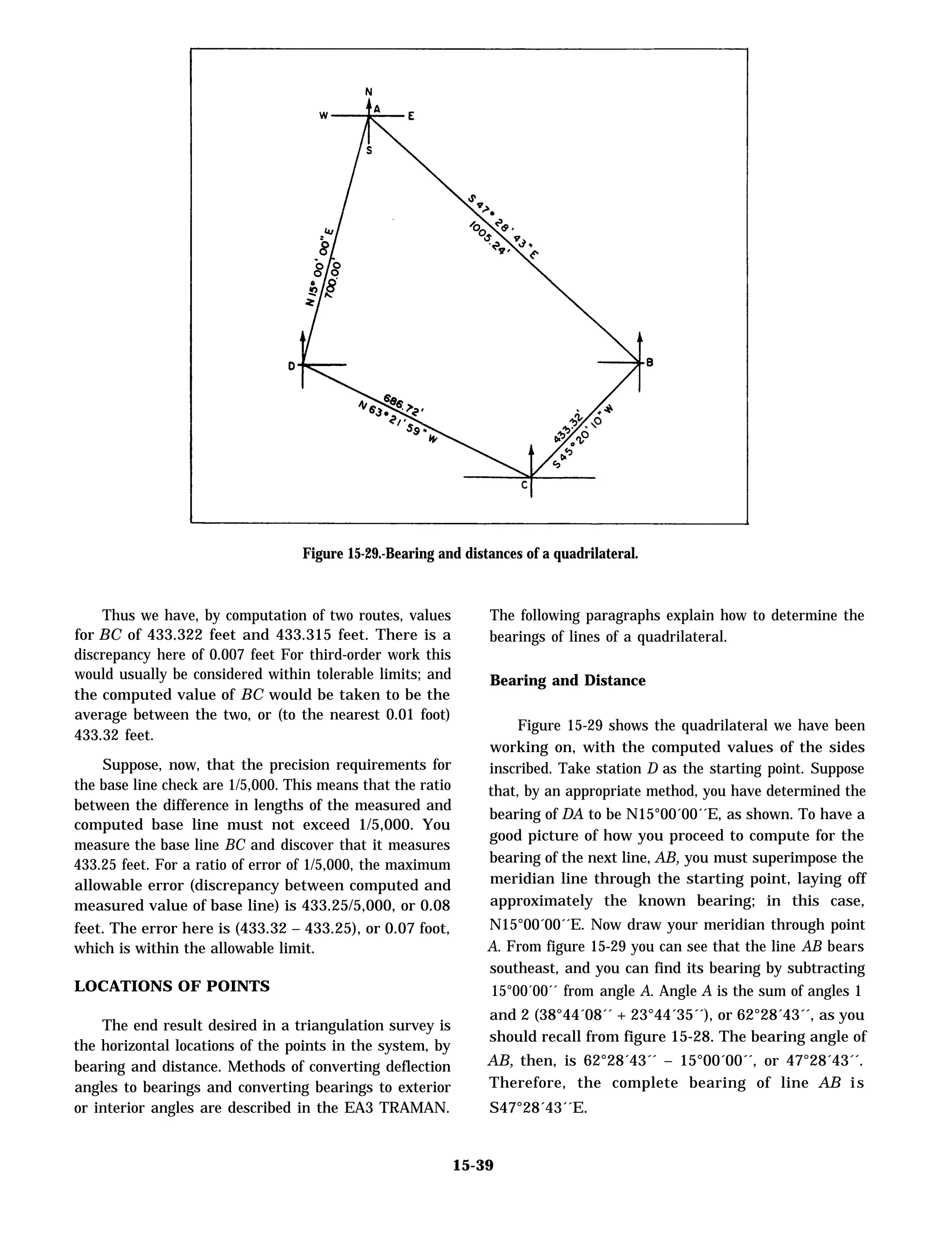 Figure 15-29.-Bearing and distances of a quadrilateral.
Thus we have, by computation of two routes, values The following paragraphs explain how to determine the
for BC of 433.322 feet and 433.315 feet. There is a
discrepancy here of 0.007 feet For third-order work this
would usually be considered within tolerable limits; and
the computed value of BC would be taken to be the
average between the two, or (to the nearest 0.01 foot)
433.32 feet.
Suppose, now, that the precision requirements for
the base line check are 1/5,000. This means that the ratio
between the difference in lengths of the measured and
computed base line must not exceed 1/5,000. You
measure the base line BC and discover that it measures
433.25 feet. For a ratio of error of 1/5,000, the maximum
allowable error (discrepancy between computed and
measured value of base line) is 433.25/5,000, or 0.08
feet. The error here is (433.32 – 433.25), or 0.07 foot,
which is within the allowable limit.
LOCATIONS OF POINTS
The end result desired in a triangulation survey is
the horizontal locations of the points in the system, by
bearing and distance. Methods of converting deflection
angles to bearings and converting bearings to exterior
or interior angles are described in the EA3 TRAMAN.
bearings of lines of a quadrilateral.
Bearing and Distance
Figure 15-29 shows the quadrilateral we have been
working on, with the computed values of the sides
inscribed. Take station D as the starting point. Suppose
that, by an appropriate method, you have determined the
bearing of DA to be N15°00´00´´E, as shown. To have a
good picture of how you proceed to compute for the
bearing of the next line, AB, you must superimpose the
meridian line through the starting point, laying off
approximately the known bearing; in this case,
N15°00´00´´E. Now draw your meridian through point
A. From figure 15-29 you can see that the line AB bears
southeast, and you can find its bearing by subtracting
15°00´00´´ from angle A. Angle A is the sum of angles 1
and 2 (38°44´08´´ + 23°44´35´´), or 62°28´43´´, as you
should recall from figure 15-28. The bearing angle of
AB, then, is 62°28´43´´ – 15°00´00´´, or 47°28´43´´.
Therefore, the complete bearing of line AB is
S47°28´43´´E.
15-39
 