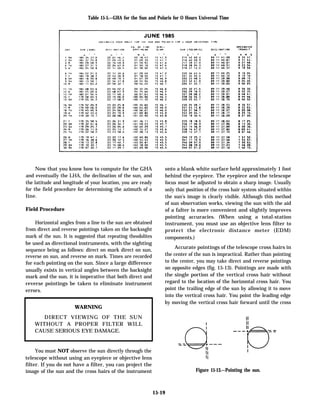 Table 15-5.—GHA for the Sun and Polaris for O Hours Universal Time
Now that you know how to compute for the GHA
and eventually the LHA, the declination of the sun, and
the latitude and longitude of your location, you are ready
for the field procedure for determining the azimuth of a
line.
Field Procedure
Horizontal angles from a line to the sun are obtained
from direct and reverse pointings taken on the backssght
mark of the sun. It is suggested that repeating theodolites
be used as directional instruments, with the sighting
sequence being as follows: direct on mark direct on sun,
reverse on sun, and reverse on mark. Times are recorded
for each pointing on the sun. Since a large difference
usually exists in vertical angles between the backsight
mark and the sun, it is imperative that both direct and
reverse pointings be taken to eliminate instrument
errors.
WARNING
DIRECT VIEWING OF THE SUN
WITHOUT A PROPER FILTER WILL
CAUSE SERIOUS EYE DAMAGE.
You must NOT observe the sun directly through the
telescope without using an eyepiece or objective lens
filter. If you do not have a filter, you can project the
image of the sun and the cross hairs of the instrument
onto a blank white surface held approximately 1 foot
behind the eyepiece. The eyepiece and the telescope
focus must be adjusted to obtain a sharp image. Usually
only that position of the cross hair system situated within
the sun’s image is clearly visible. Although this method
of sun observation works, viewing the sun with the aid
of a falter is more convenient and slightly improves
pointing accuracies. (When using a total-station
instrument, you must use an objective lens filter to
protect the electronic distance meter (EDM)
components.)
Accurate pointings of the telescope cross hairs in
the center of the sun is impractical. Rather than pointing
to the center, you may take direct and reverse pointings
on opposite edges (fig. 15-13). Pointings are made with
the single portion of the vertical cross hair without
regard to the location of the horizontal cross hair. You
point the trailing edge of the sun by allowing it to move
into the vertical cross hair. You point the leading edge
by moving the vertical cross hair forward until the cross
Figure 15-13.—Pointing the sun.
15-19
 
