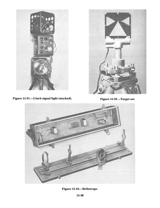 Figure 15-21.—5-inch signal light (stacked). Figure 15-22.—Target set.
Figure 15-23.—Heliotrope.
15-30
 