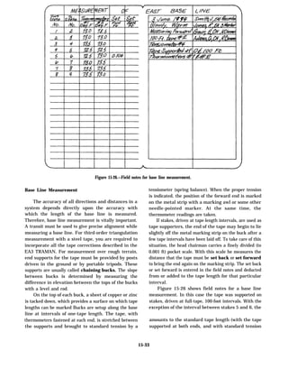 Figure 15-26.—Field notes for base line measurement.
Base Line Measurement tensiometer (spring balance). When the proper tension
The accuracy of all directions and distances in a
system depends directly upon the accuracy with
which the length of the base line is measured.
Therefore, base line measurement is vitally important.
A transit must be used to give precise alignment while
measuring a base line. For third-order triangulation
measurement with a steel tape, you are required to
incorporate all the tape corrections described in the
EA3 TRAMAN. For measurement over rough terrain,
end supports for the tape must be provided by posts
driven in the ground or by portable tripods. These
supports are usually called chaining bucks. The slope
between bucks is determined by measuring the
difference in elevation between the tops of the bucks
with a level and rod.
On the top of each buck, a sheet of copper or zinc
is tacked down, which provides a surface on which tape
lengths can be marked Bucks are setup along the base
line at intervals of one-tape length. The tape, with
thermometers fastened at each end, is stretched between
the supports and brought to standard tension by a
is indicated, the position of the forward end is marked
on the metal strip with a marking awl or some other
needle-pointed marker. At the same time, the
thermometer readings are taken.
If stakes, driven at tape-length intervals, are used as
tape supporters, the end of the tape may begin to lie
slightly off the metal marking strip on the buck after a
few tape intervals have been laid off. To take care of this
situation, the head chairman carries a finely divided (to
0.001 ft) pocket scale. With this scale he measures the
distance that the tape must be set back or set forward
to bring the end again on the marking strip. The set back
or set forward is entered in the field notes and deducted
from or added to the tape length for that particular
interval.
Figure 15-26 shows field notes for a base line
measurement. In this case the tape was supported on
stakes, driven at full-tape, 100-foot intervals. With the
exception of the interval between stakes 5 and 6, the
amounts to the standard tape length (with the tape
supported at both ends, and with standard tension
15-33
 