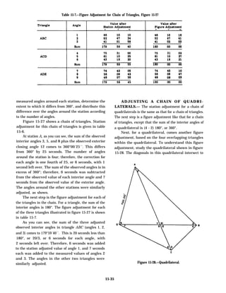 Table 15-7.—Figure Adjustment for Chain of Triangles, Figure 15-27
measured angles around each station, determine the
extent to which it differs from 360°, and distribute this
difference over the angles around the station according
to the number of angles.
Figure 15-27 shows a chain of triangles. Station
adjustment for this chain of triangles is given in table
15-6.
At station A, as you can see, the sum of the observed
interior angles 3, 5, and 8 plus the observed exterior
closing angle 12 comes to 360°00´25´´. This differs
from 360° by 25 seconds. The number of angles
around the station is four; therefore, the correction for
each angle is one fourth of 25, or 6 seconds, with 1
second left over. The sum of the observed angles is in
excess of 360°; therefore, 6 seconds was subtracted
from the observed value of each interior angle and 7
seconds from the observed value of the exterior angle.
The angles around the other stations were similarly
adjusted, as shown.
The next step is the figure adjustment for each of
the triangles in the chain. For a triangle, the sum of the
interior angles is 180°. The figure adjustment for each
of the three triangles illustrated in figure 15-27 is shown
in table 15-7.
As you can see, the sum of the three adjusted
observed interior angles in triangle ABC (angles 1, 2,
and 3) comes to 179°59´40´´. This is 20 seconds less than
180°, or 20/3, or 6 seconds for each angle, with
2 seconds left over. Therefore, 6 seconds was added
to the station adjusted value of angle 1, and 7 seconds
each was added to the measured values of angles 2
and 3. The angles in the other two triangles were
similarly adjusted.
ADJUSTING A CHAIN OF QUADRI-
LATERALS.— The station adjustment for a chain of
quadrilaterals is the same as that for a chain of triangles.
The next step is a figure adjustment like that for a chain
of triangles, except that the sum of the interior angles of
a quadrilateral is (4 - 2) 180°, or 360°.
Next, for a quadrilateral, comes another figure
adjustment, based on the four overlapping triangles
within the quadrilateral. To understand this figure
adjustment, study the quadrilateral shown in figure
15-28. The diagonals in this quadrilateral intersect to
Figure 15-28.—Quadrilateral.
15-35
 