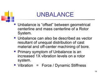 Unbalanced Rotation Field Balancing of Critical Rotating Machines | PPT