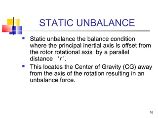 Field Balancing of Critical Rotating Machines | PPT