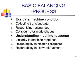 Field Balancing of Critical Rotating Machines | PPT