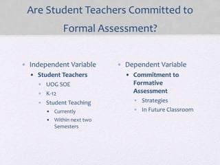 Are Student Teachers Committed to
Formal Assessment?
• Independent Variable
• Student Teachers
• UOG SOE
• K-12
• Student Teaching
• Currently
• Within next two
Semesters
• Dependent Variable
• Commitment to
Formative
Assessment
• Strategies
• In Future Classroom
 