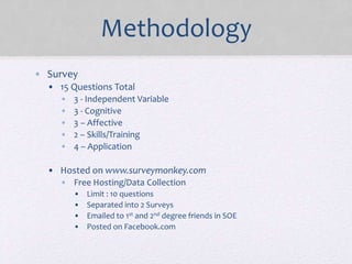 Methodology
• Survey
• 15 Questions Total
• 3 - Independent Variable
• 3 - Cognitive
• 3 – Affective
• 2 – Skills/Training
• 4 – Application
• Hosted on www.surveymonkey.com
• Free Hosting/Data Collection
• Limit : 10 questions
• Separated into 2 Surveys
• Emailed to 1st and 2nd degree friends in SOE
• Posted on Facebook.com
 