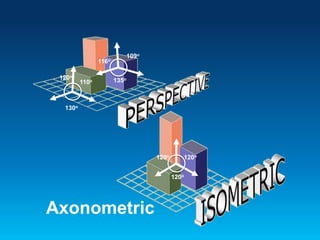 120o120o
120o
110o
120o
130o
109o
116o
135o
Axonometric
 