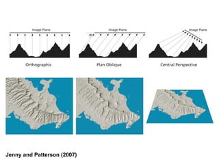 Jenny and Patterson (2007)
 