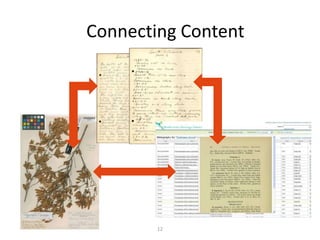 Connecting Content




        12
 