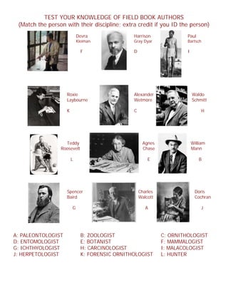 TEST YOUR KNOWLEDGE OF FIELD BOOK AUTHORS
 (Match the person with their discipline; extra credit if you ID the person)
                            Devra               Harrison               Paul
                            Kleiman             Gray Dyar              Bartsch

                              F                 D                      I




                    Roxie                       Alexander                  Waldo
                    Laybourne                   Wetmore                    Schmitt

                    K                           C                               H




                   Teddy                             Agnes                 William
                 Roosevelt                           Chase                 Mann

                        L                               E                      B




                    Spencer                         Charles                 Doris
                    Baird                           Walcott                 Cochran

                        G                              A                        J




A: PALEONTOLOGIST             B: ZOOLOGIST                    C: ORNITHOLOGIST
D: ENTOMOLOGIST               E: BOTANIST                     F: MAMMALOGIST
G: ICHTHYOLOGIST              H: CARCINOLOGIST                I: MALACOLOGIST
J: HERPETOLOGIST              K: FORENSIC ORNITHOLOGIST       L: HUNTER



YOUR NAME:                                 EMAIL:
 