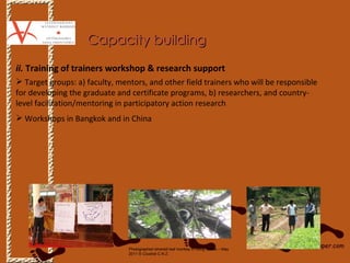 Field building leadership initiative: Advancing eco-health in Southeast Asia