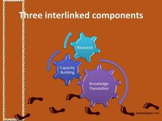 Field building leadership initiative: Advancing eco-health in Southeast Asia