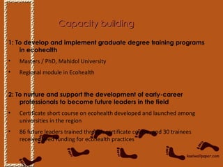 Field building leadership initiative: Advancing eco-health in Southeast Asia