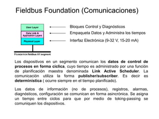 Fieldbus Foundation (Comunicaciones)
Bloques Control y Diagnósticos
Interfaz Electrónica (9-32 V, 15-20 mA)
Empaqueta Datos y Administra los tiempos
Los dispositivos en un segmento comunican los datos de control de
procesos en forma cíclica, cuyo tiempo es administrado por una función
de planificación maestra denominada Link Active Scheduler. La
comunicación utiliza la forma publisher/subscriber. Es decir es
determinística ( ocurre siempre en el tiempo planificado).
Los datos de información (no de procesos), registros, alarmas,
diagnósticos, configuración se comunican en forma asincrónica. Se asigna
un tiempo entre ciclos para que por medio de toking-passing se
comuniquen los dispositivos.
 