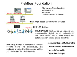 Fieldbus Foundation
H1 31.25 Kbit/sec
HSE (High-speed Ethernet) 100 Mbit/sec
FOUNDATION fieldbus es un sistema de
comunicación digital, serial, bidireccional
que sirve como red a nivel básico de
automatización en una planta industrial.
Multidrop wiring. FOUNDATION fieldbus
soporta hasta 32 dispositivos, sin
embargo lo típico ( limitaciones de voltaje
y corriente ) es de 16 dispositvos
Instrumentación Multivariable
Comunicación Bidireccional
Nueva información
Control en Campo
Standares Regulatorios:
ANSI/ISA 50.02
IEC 61158
CENELEC EN50170:1996/A1
 