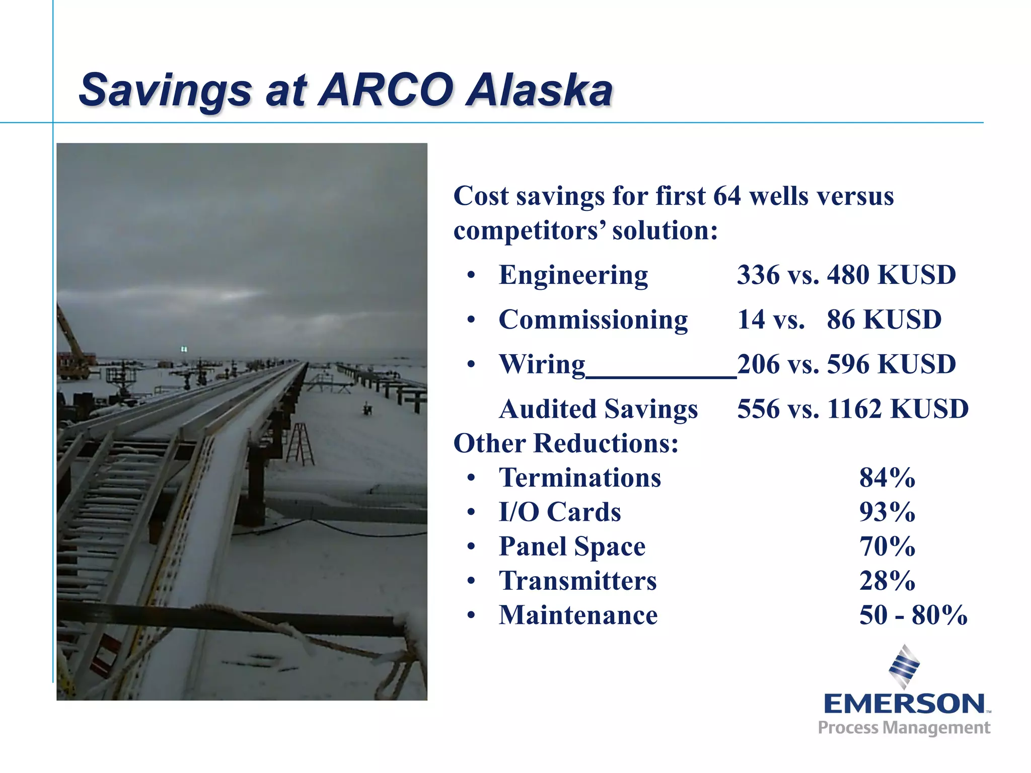 [File Name or Event]
Emerson Confidential
27-Jun-01, Slide 34
Cost savings for first 64 wells versus
competitors’ solution:
• Engineering 336 vs. 480 KUSD
• Commissioning 14 vs. 86 KUSD
• Wiring 206 vs. 596 KUSD
Audited Savings 556 vs. 1162 KUSD
Other Reductions:
• Terminations 84%
• I/O Cards 93%
• Panel Space 70%
• Transmitters 28%
• Maintenance 50 - 80%
Savings at ARCO Alaska
 
