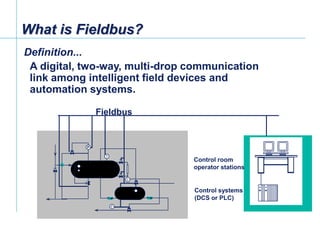 Fieldbus Tutorial Part 1 - Fieldbus Overview | PDF