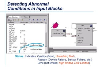 Detecting Abnormal
   Conditions in Input Blocks




               Status Indicates: Quality (Good, Uncertain, Bad)
                                 Reason (Device Failure, Sensor Failure, etc.)
                                 Limit (not limited, high limited, Low Limited)

[File Name or Event]
Emerson Confidential
27-Jun-01, Slide 10
 