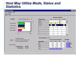 Host May Utilize Mode, Status and
   Statistics




[File Name or Event]
Emerson Confidential
27-Jun-01, Slide 14
 