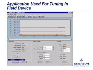 Application Used For Tuning in
  Field Device




[File Name or Event]
Emerson Confidential
27-Jun-01, Slide 17
 