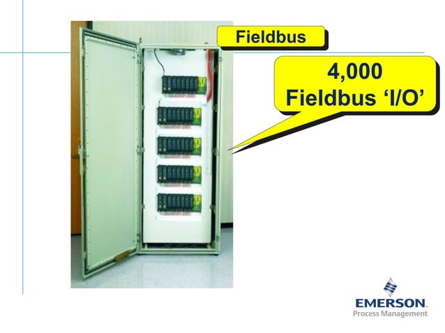 Fieldbus Tutorial Part 2 - Justifying Fieldbus | PDF