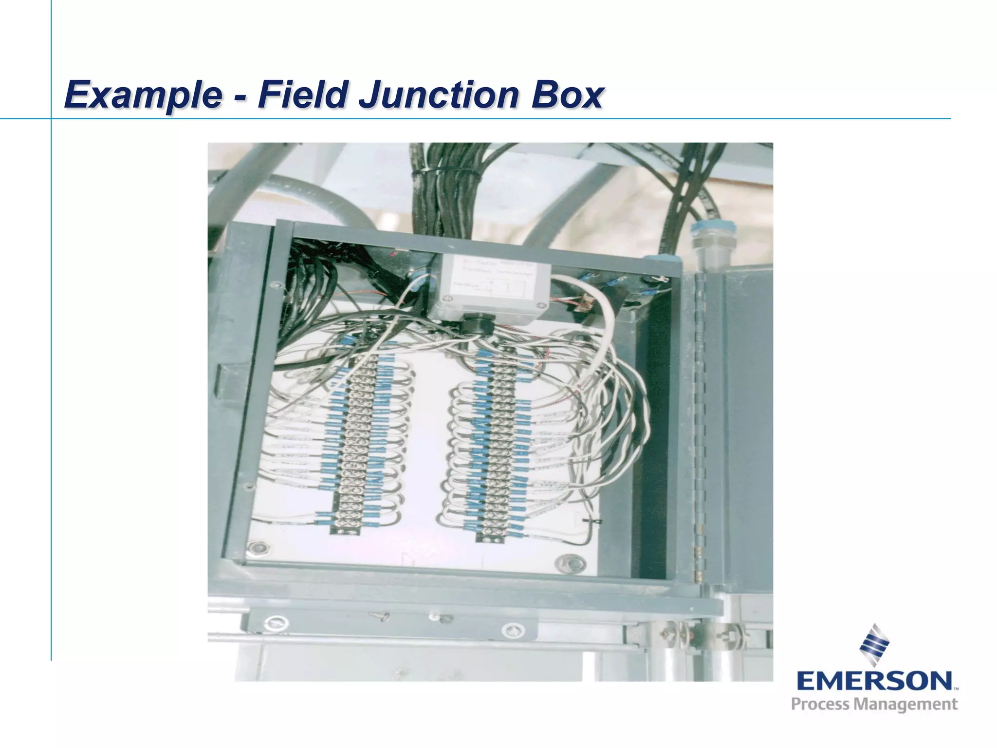 [File Name or Event]
Emerson Confidential
27-Jun-01, Slide 35
Example - Field Junction Box
 