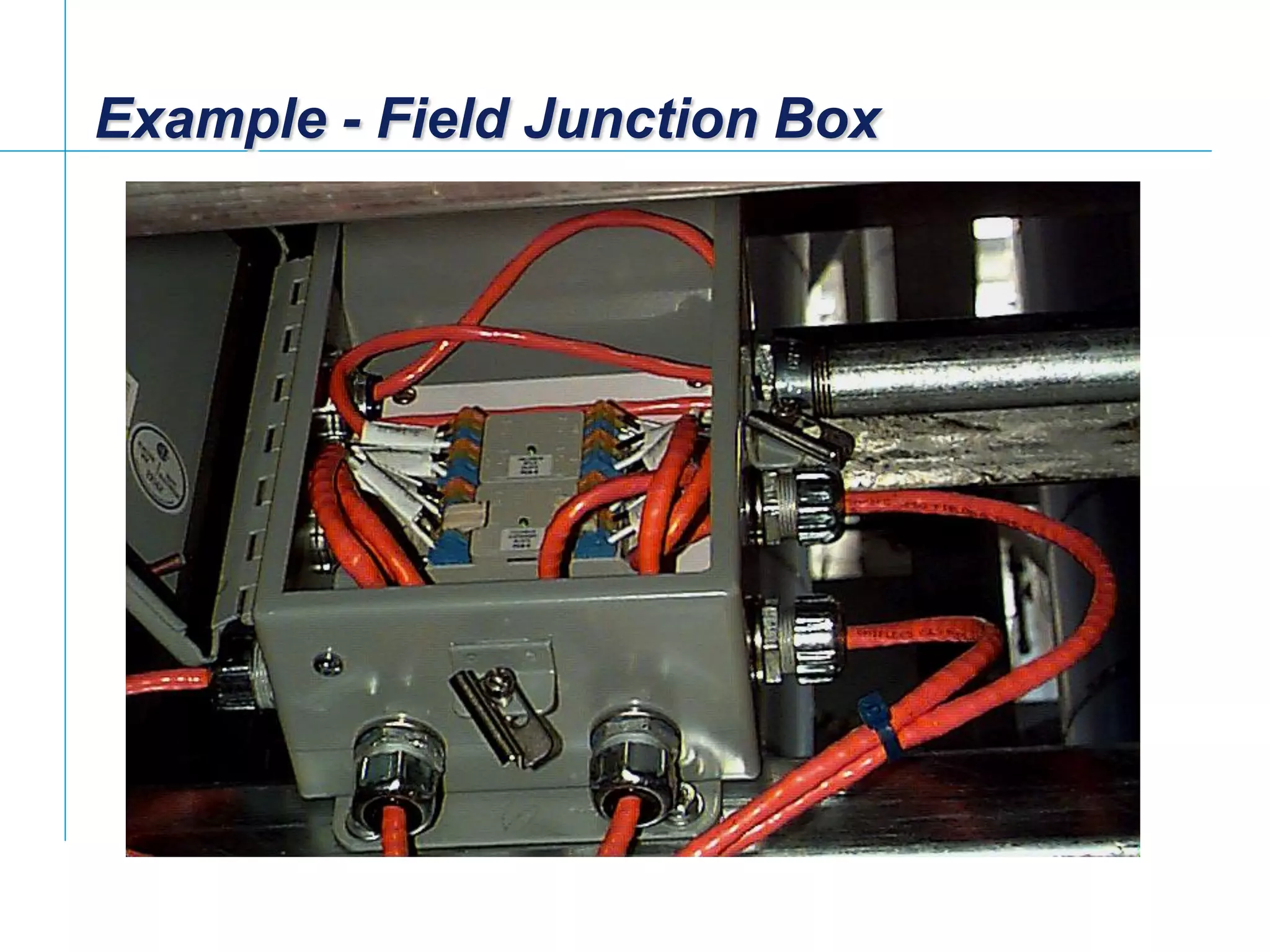 [File Name or Event]
Emerson Confidential
27-Jun-01, Slide 36
Example - Field Junction Box
 