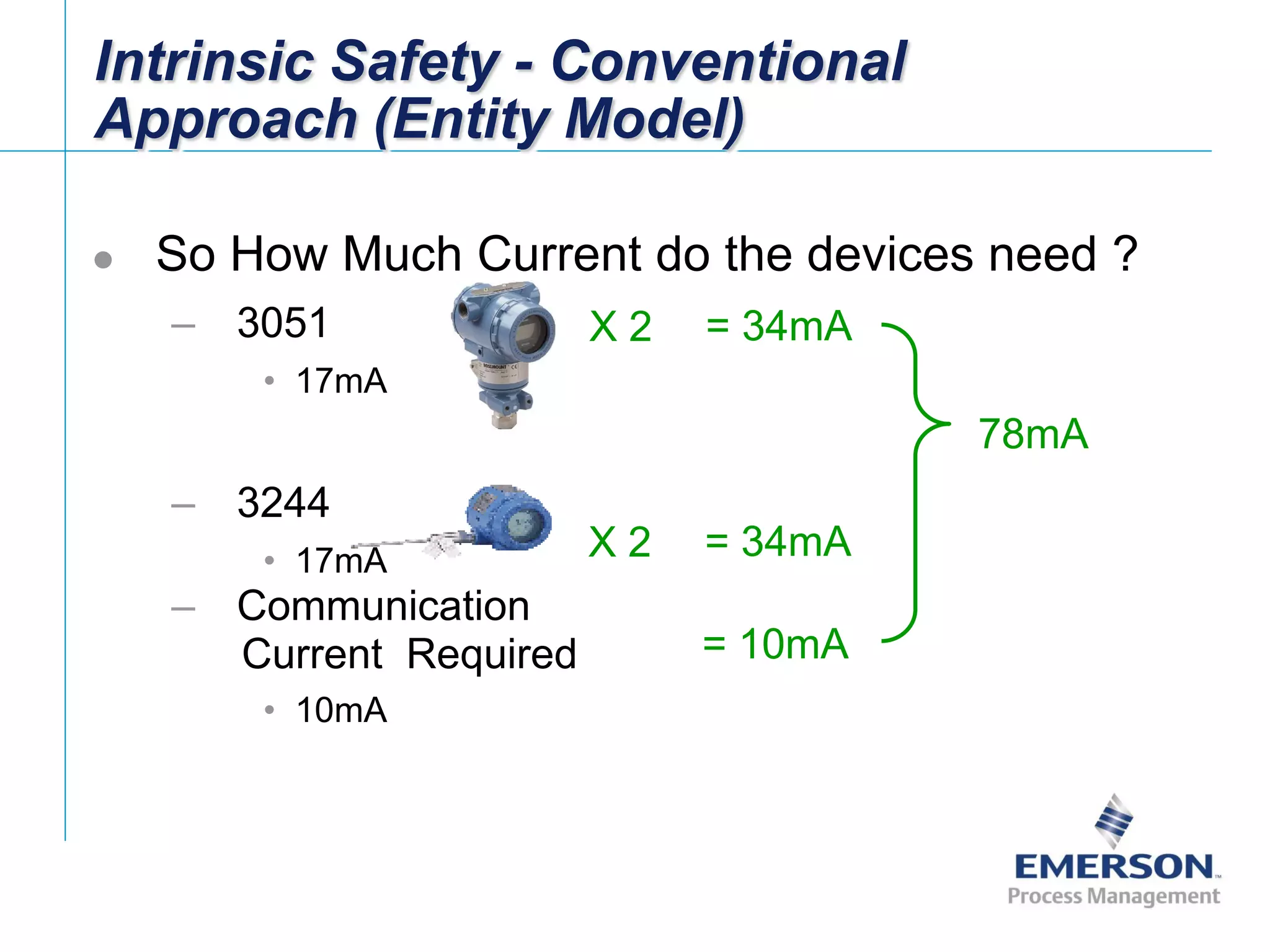 [File Name or Event]
Emerson Confidential
27-Jun-01, Slide 44
 So How Much Current do the devices need ?
– 3051
• 17mA
– 3244
• 17mA
– Communication
Current Required
• 10mA
Intrinsic Safety - Conventional
Approach (Entity Model)
X 2
X 2
78mA
= 34mA
= 34mA
= 10mA
 